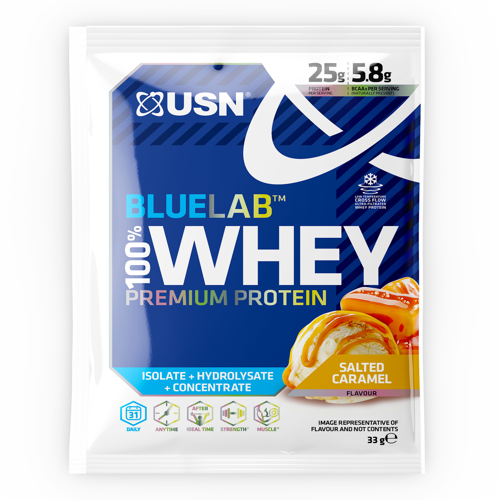 Blue Lab Whey protein 34 grammos tasakos kiszerelés