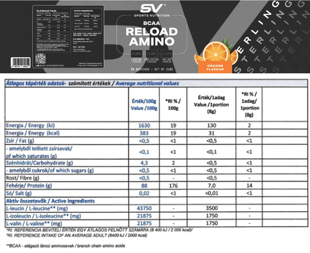 BCAA Reload Amino