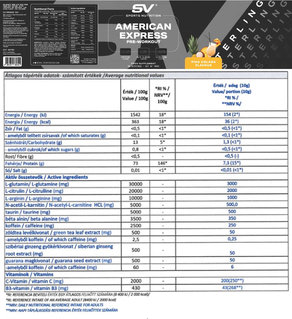 American Express edzés előtti formula